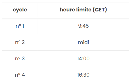 calendrier des paiements